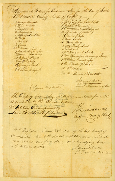 A return for ordnance stores for Captain Thos. Biddle’s company corps of artillery, June 24, 1814
